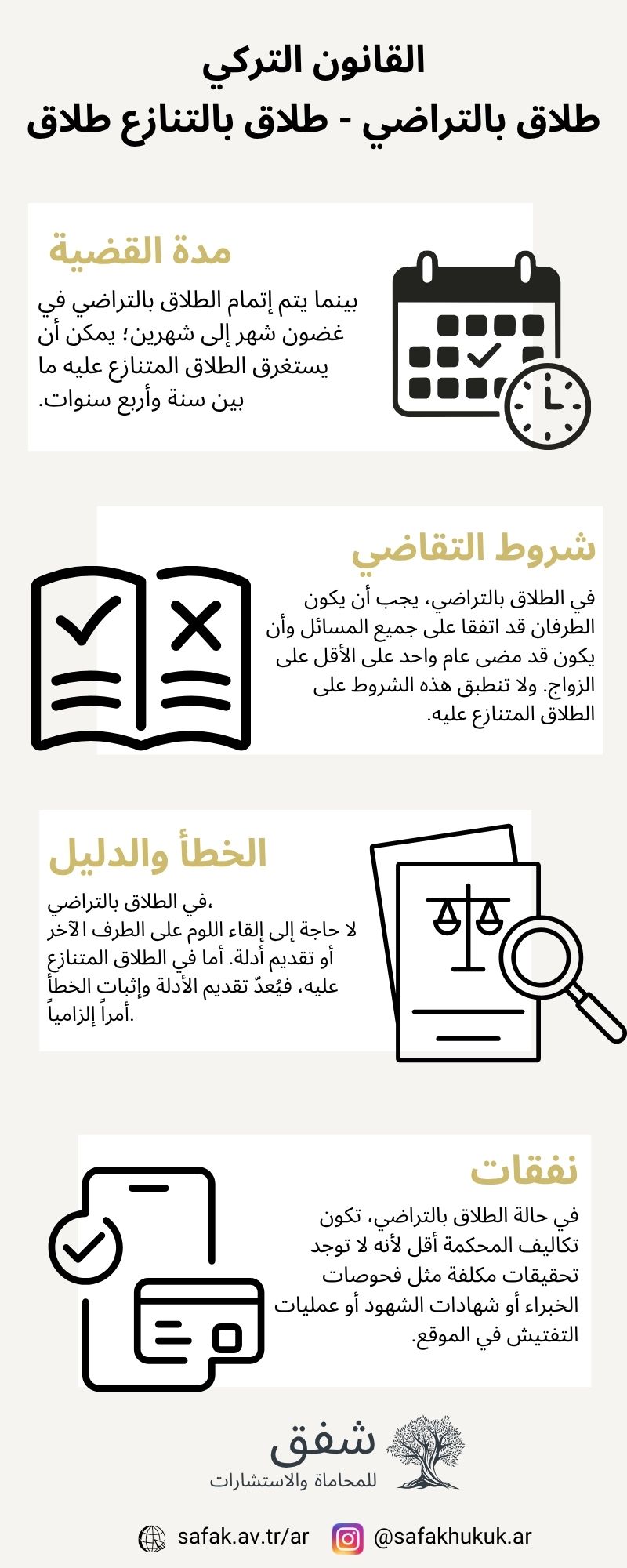 قضية-طلاق-في-تركيا-1